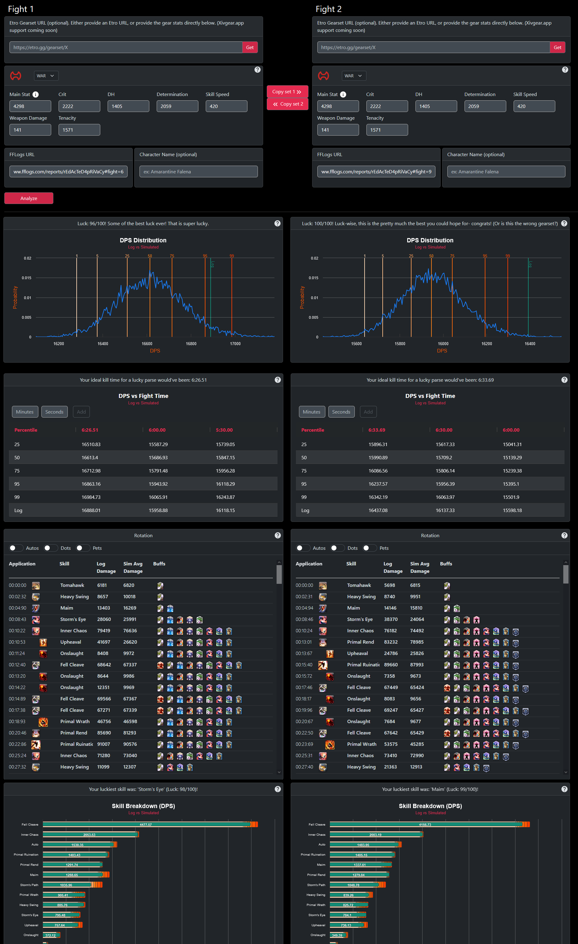 Example of Compare Fights analysis